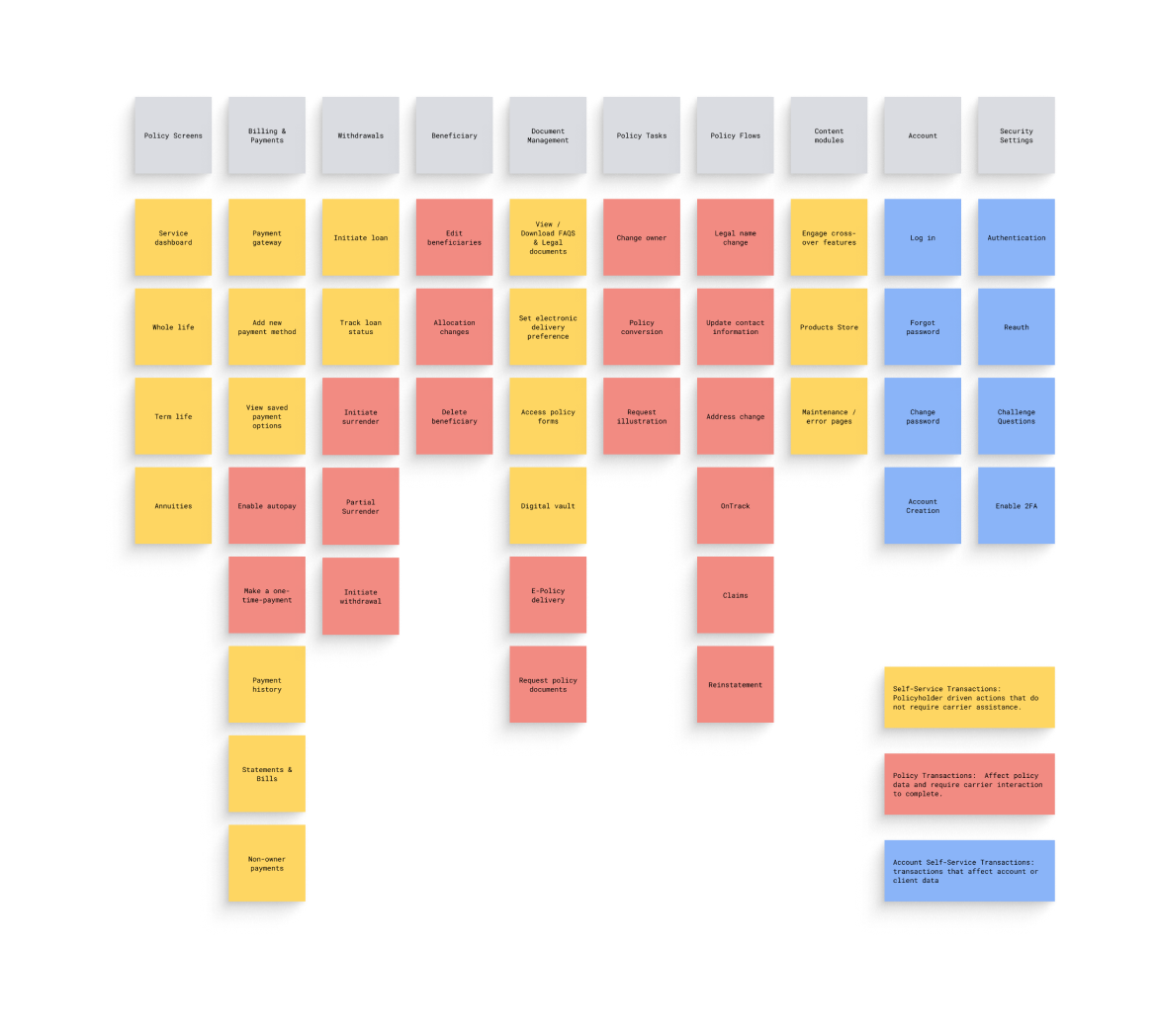 Feature-Mapping1