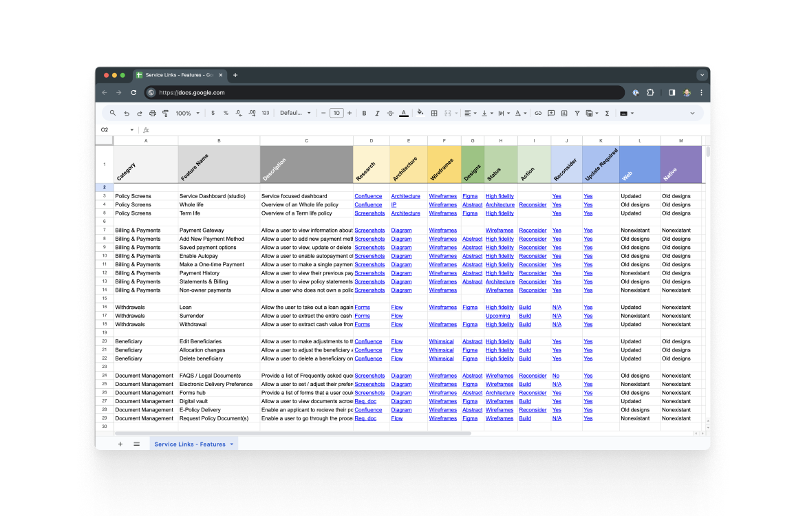 Feature-Matrix