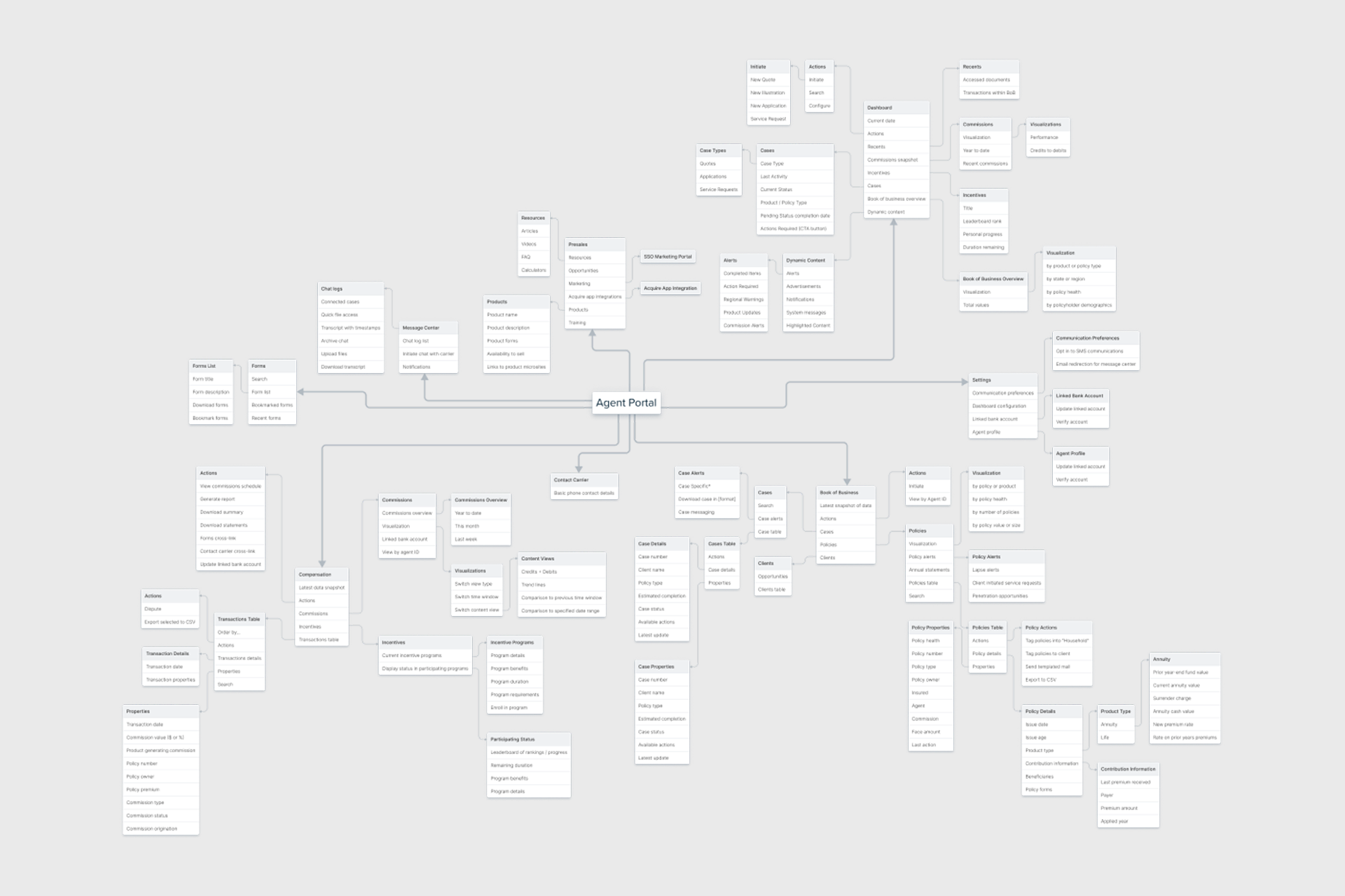 Diagram@2x